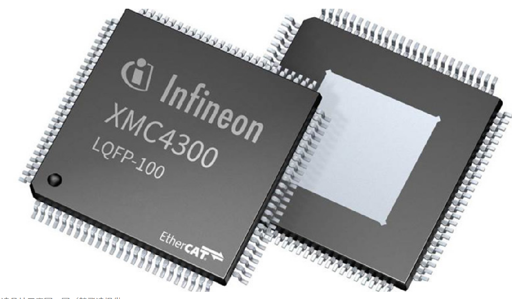 IIntegrated Circuit  nfineon Chip - SAK-TC234LP-32F200N AC